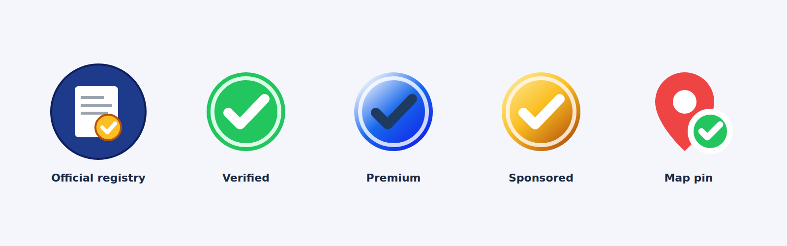 Les badges de confiance : registre officiel, vérifié, Premium, Sponsored, épingle de carte